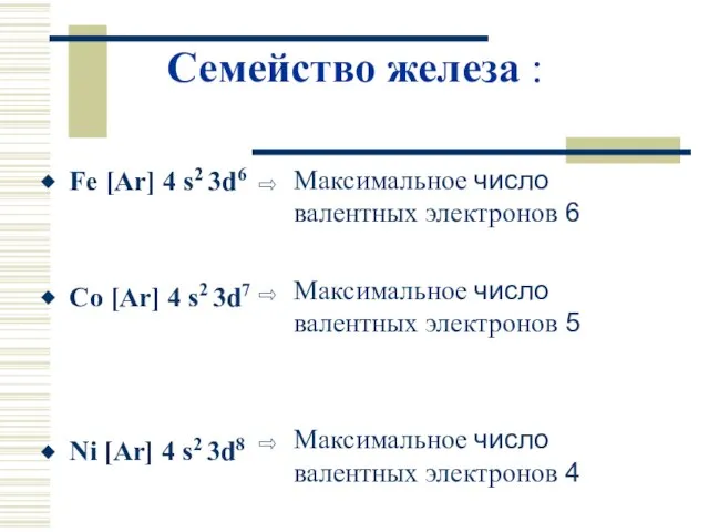 Семейство железа : Fe [Ar] 4 s2 3d6 Co [Ar] 4 s2