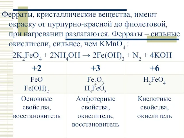 Ферраты, кристаллические вещества, имеют окраску от пурпурно-красной до фиолетовой, при нагревании разлагаются.