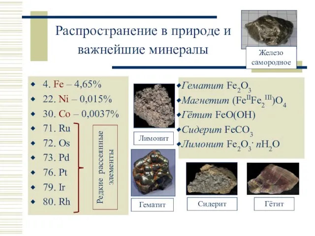 Распространение в природе и важнейшие минералы 4. Fe – 4,65% 22. Ni
