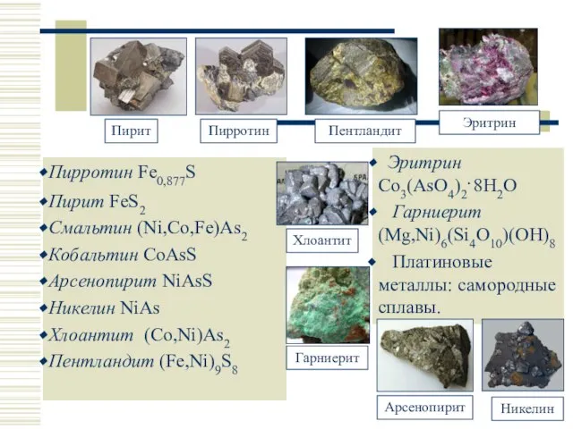 Халькогениды Пирротин Fe0,877S Пирит FeS2 Смальтин (Ni,Co,Fe)As2 Кобальтин CoAsS Арсенопирит NiAsS Никелин