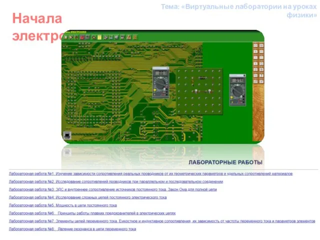 Начала электроники Тема: «Виртуальные лаборатории на уроках физики»