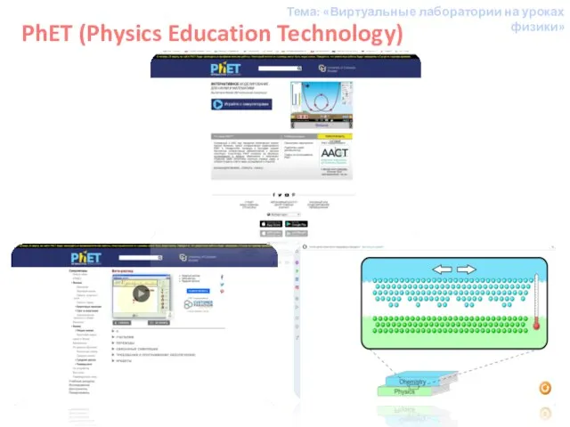 PhET (Physics Education Technology) Тема: «Виртуальные лаборатории на уроках физики»