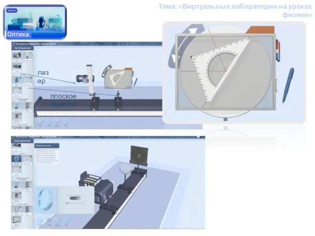 лазер плоское зеркало Тема: «Виртуальные лаборатории на уроках физики»