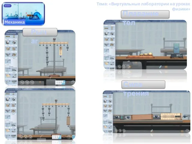 Рычаг Плавание тел Сила трения Тема: «Виртуальные лаборатории на уроках физики»