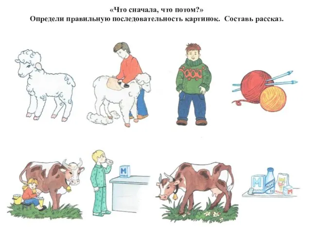 «Что сначала, что потом?» Определи правильную последовательность картинок. Составь рассказ.