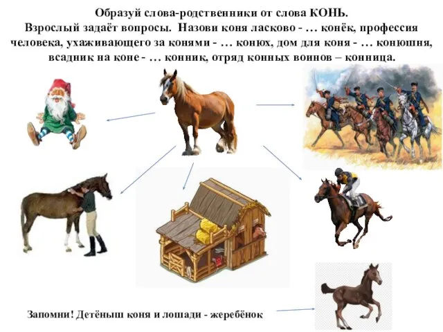 Образуй слова-родственники от слова КОНЬ. Взрослый задаёт вопросы. Назови коня ласково -