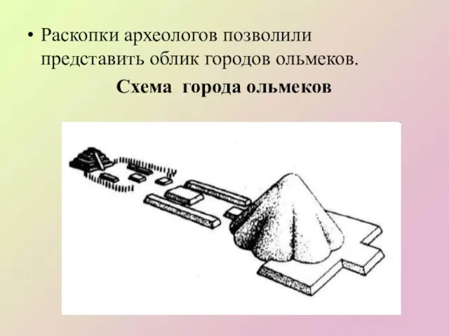 Раскопки археологов позволили представить облик городов ольмеков. Схема города ольмеков