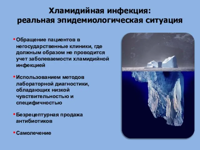 Хламидийная инфекция: реальная эпидемиологическая ситуация Обращение пациентов в негосударственные клиники, где должным