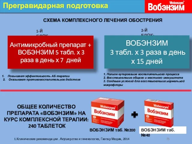 ОБЩЕЕ КОЛИЧЕСТВО ПРЕПАРАТА «ВОБЭНЗИМ» НА КУРС КОМПЛЕКСНОЙ ТЕРАПИИ: 240 ТАБЛЕТОК ВОБЭНЗИМ таб.