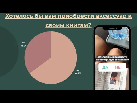 Хотелось бы вам приобрести аксессуар к своим книгам?