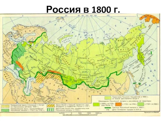 Россия в 1800 г.