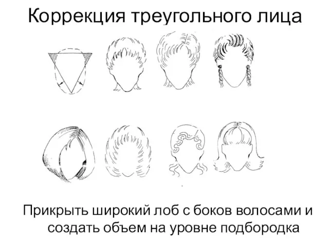 Коррекция треугольного лица Прикрыть широкий лоб с боков волосами и создать объем на уровне подбородка