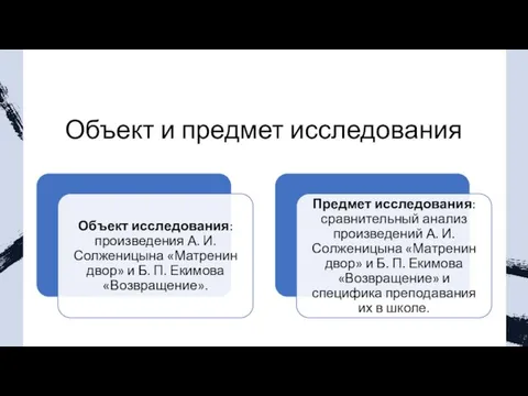 Объект и предмет исследования