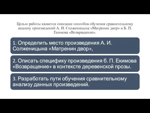 Целью работы является описание способов обучения сравнительному анализу произведений А. И. Солженицына