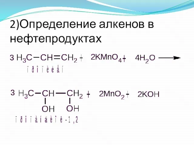 2)Определение алкенов в нефтепродуктах