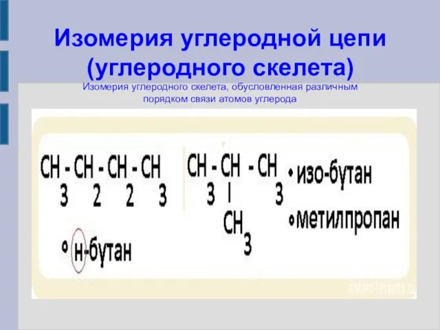 Изомерия углеродной цепи (углеродного скелета) Изомерия углеродного скелета, обусловленная различным порядком связи атомов углерода