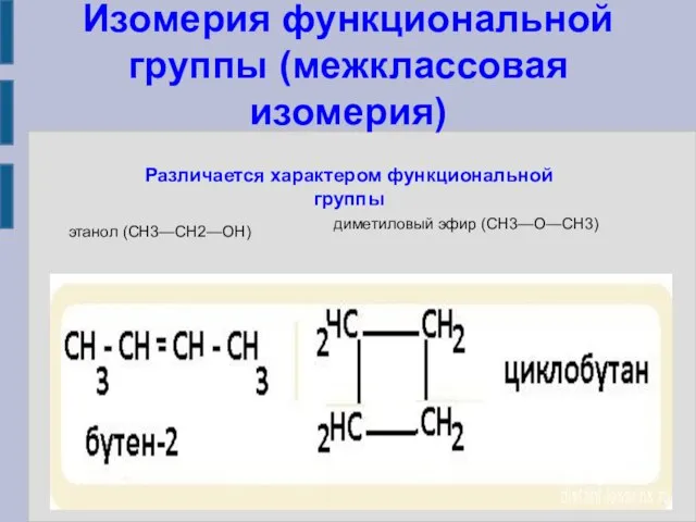 Изомерия функциональной группы (межклассовая изомерия) Различается характером функциональной группы этанол (CH3—CH2—OH) диметиловый эфир (CH3—O—CH3)