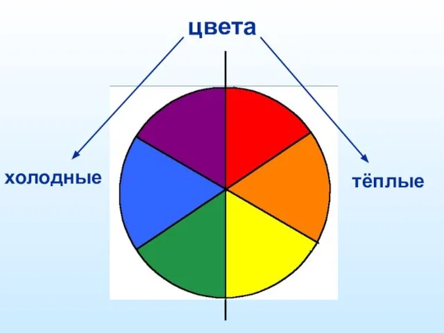 цвета