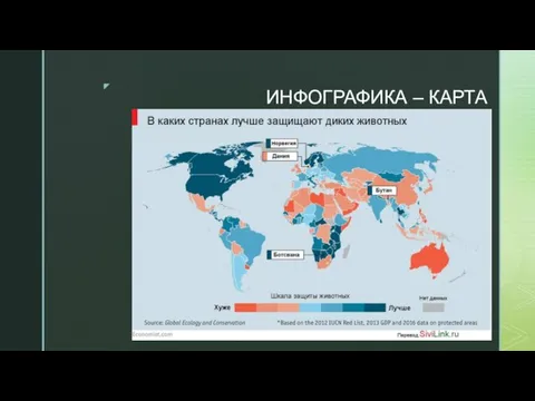 ИНФОГРАФИКА – КАРТА