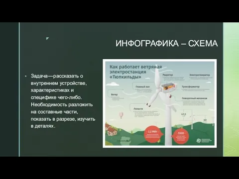 ИНФОГРАФИКА – СХЕМА Задача — рассказать о внутреннем устройстве, характеристиках и специфике