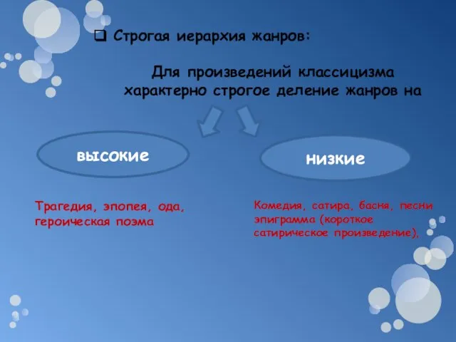 Строгая иерархия жанров: Для произведений классицизма характерно строгое деление жанров на низкие