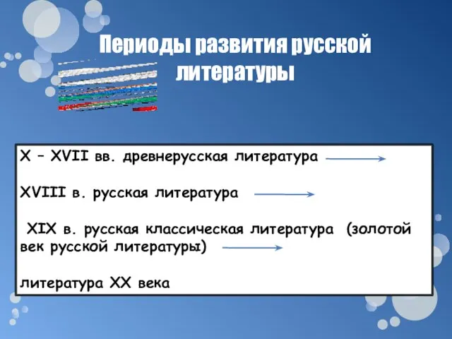 X – XVII вв. древнерусская литература XVIII в. русская литература XIX в.