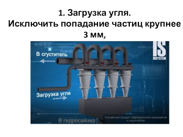 1. Загрузка угля. Исключить попадание частиц крупнее 3 мм,