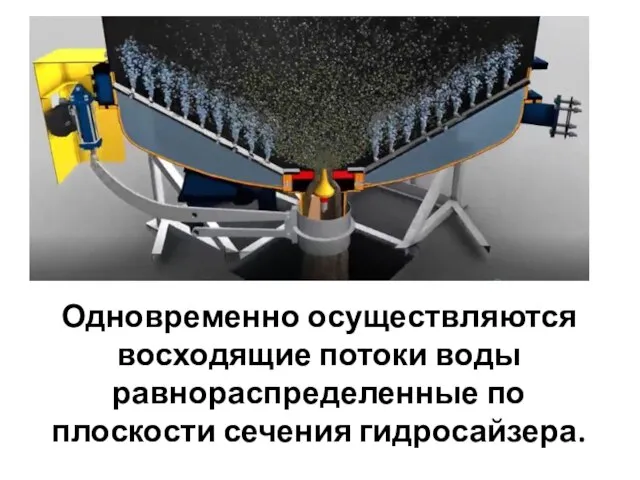 Одновременно осуществляются восходящие потоки воды равнораспределенные по плоскости сечения гидросайзера.