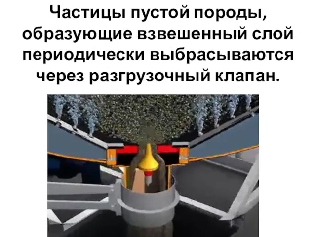 Частицы пустой породы, образующие взвешенный слой периодически выбрасываются через разгрузочный клапан.