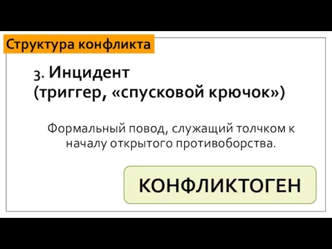 3. Инцидент (триггер, «спусковой крючок») Формальный повод, служащий толчком к началу открытого противоборства. КОНФЛИКТОГЕН Структура конфликта