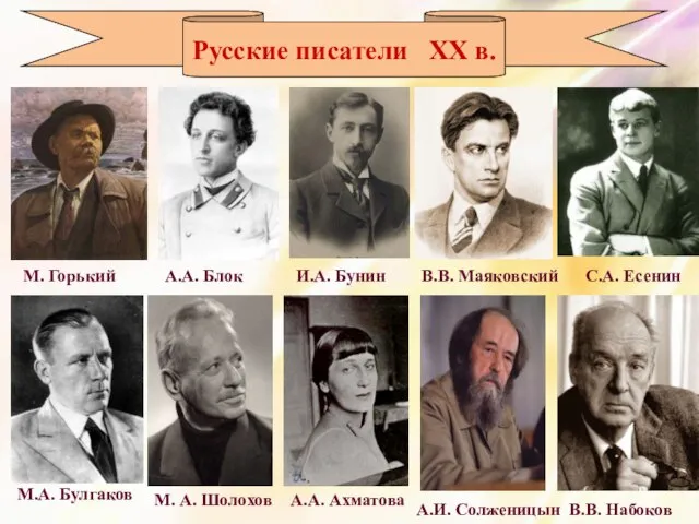 Русские писатели XX в. М. Горький А.А. Блок И.А. Бунин В.В. Маяковский