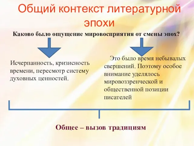 Каково было ощущение мировосприятия от смены эпох? Общий контекст литературной эпохи Исчерпанность,