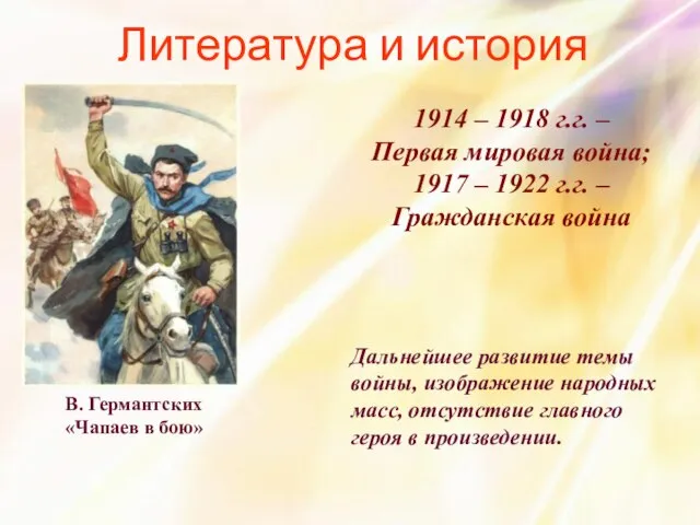 Литература и история В. Германтских «Чапаев в бою» 1914 – 1918 г.г.