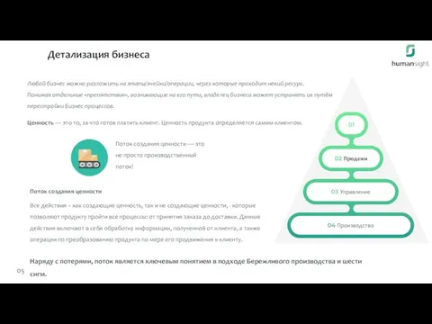 Детализация бизнеса Любой бизнес можно разложить на этапы/ячейки/операции, через которые проходит некий