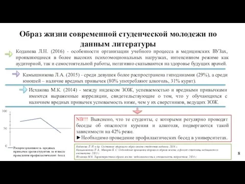 Образ жизни современной студенческой молодежи по данным литературы Коданева Л.Н. (2016) -