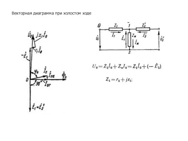 Векторная диаграмма при холостом ходе