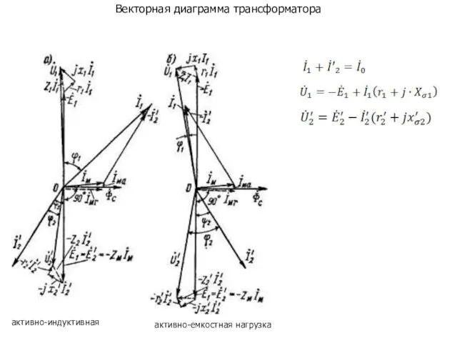 Векторная диаграмма трансформатора активно-индуктивная активно-емкостная нагрузка