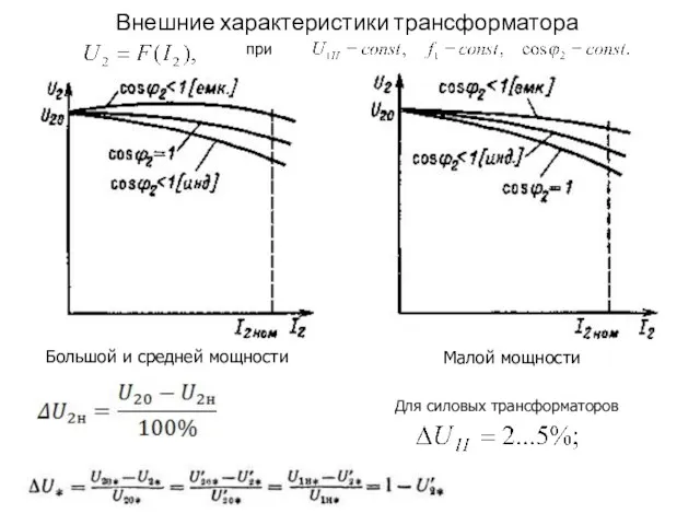 Внешние характеристики трансформатора Большой и средней мощности Малой мощности Для силовых трансформаторов при