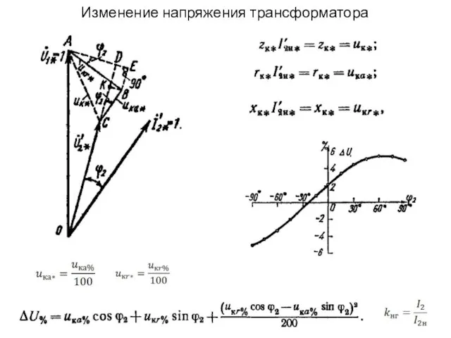 Изменение напряжения трансформатора