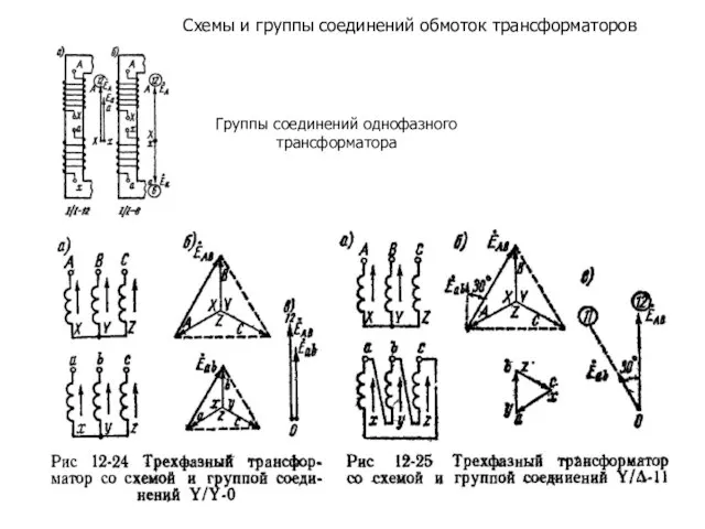 Группы соединений однофазного трансформатора Схемы и группы соединений обмоток трансформаторов