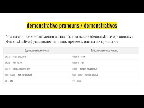demonstrative pronouns / demonstratives Указательные местоимения в английском языке (demonstrative pronouns /