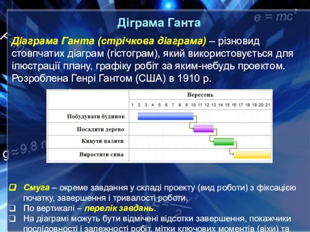 Діграма Ганта Діаграма Ганта (стрічкова діаграма) – різновид стовпчатих діаграм (гістограм), який