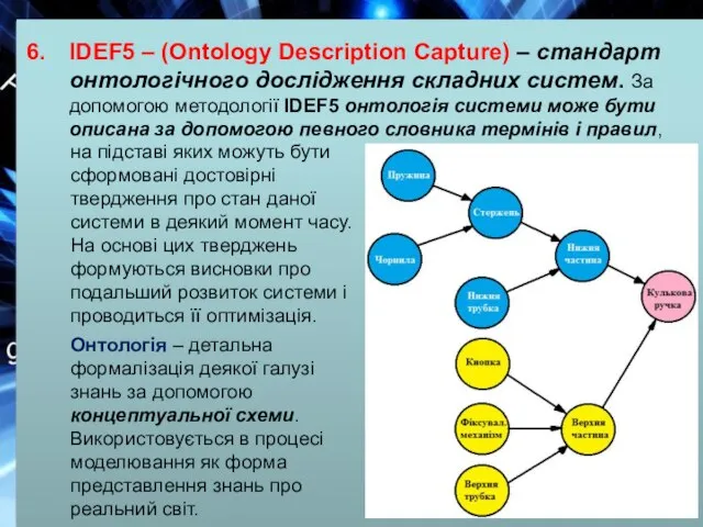 на підставі яких можуть бути сформовані достовірні твердження про стан даної системи