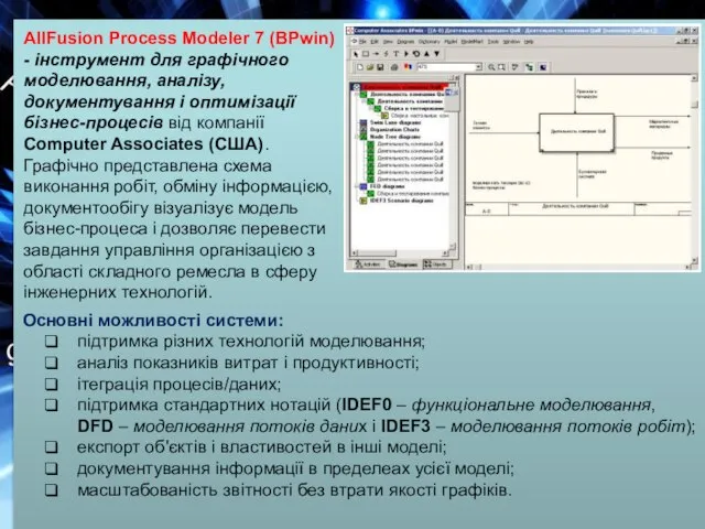 AllFusion Process Modeler 7 (BPwin) - інструмент для графічного моделювання, аналізу, документування