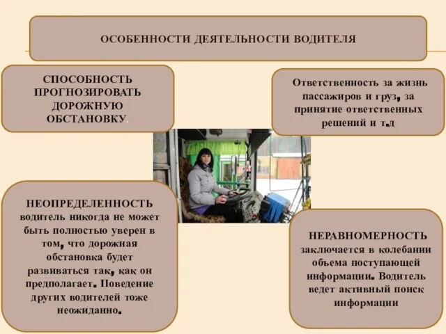 Человек в системе управления является наиболее важным и ОСОБЕННОСТИ ДЕЯТЕЛЬНОСТИ ВОДИТЕЛЯ СПОСОБНОСТЬ