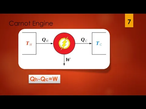 Carnot Engine Qh-Qc=W 7