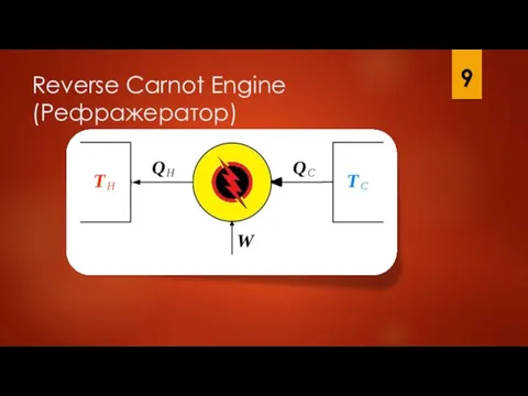 Reverse Carnot Engine (Рефражератор) 9