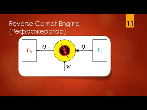 Reverse Carnot Engine (Рефражератор) 11