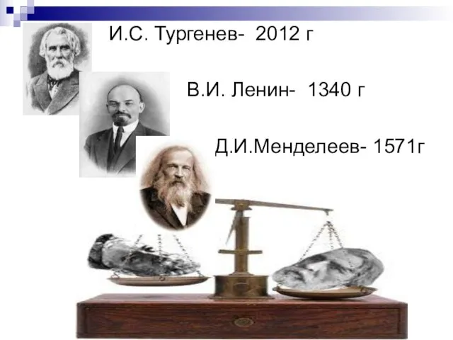 И.С. Тургенев- 2012 г В.И. Ленин- 1340 г Д.И.Менделеев- 1571г
