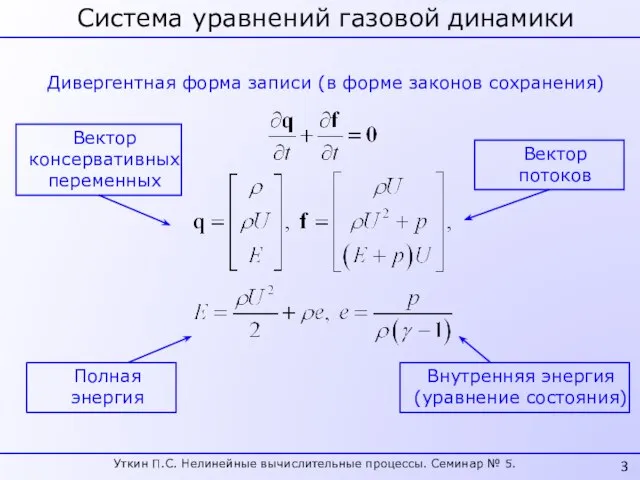 Система уравнений газовой динамики Дивергентная форма записи (в форме законов сохранения) Вектор